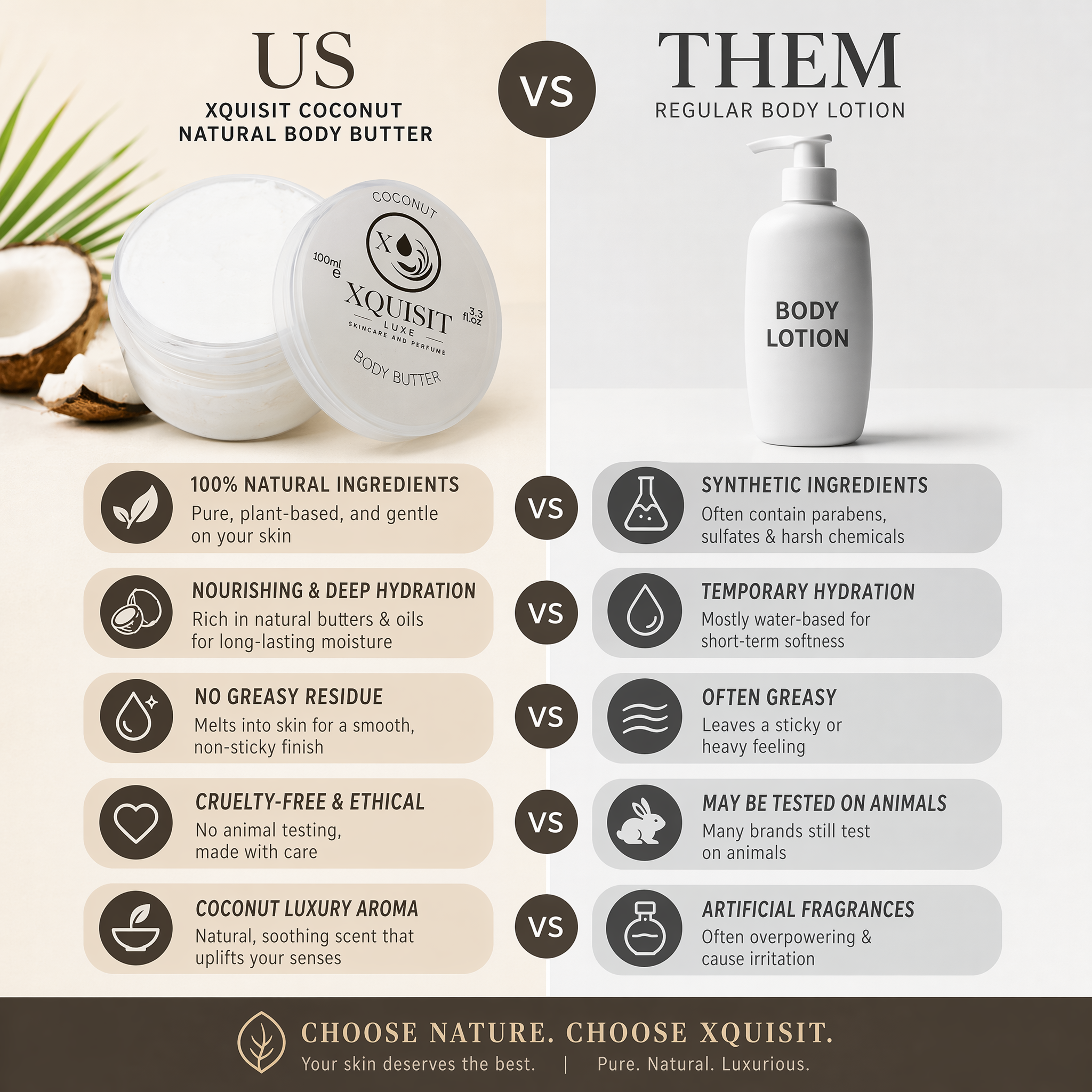 Body Butter Moisturiser — Soft, Smooth & Nourished Skin - Xquisit Luxe skincare & Perfume