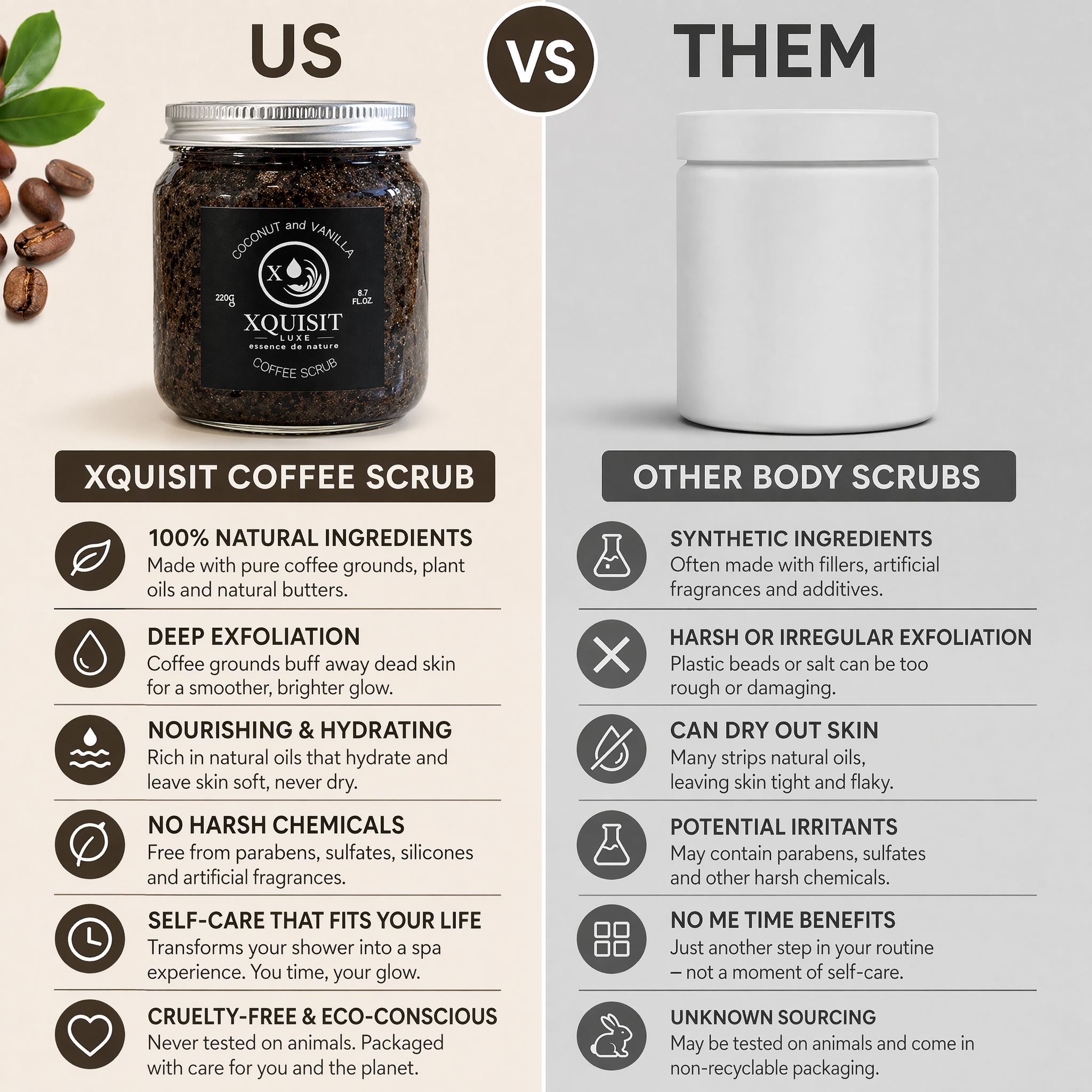 Coffee Body Scrub — Natural Exfoliation for Glowing Skin