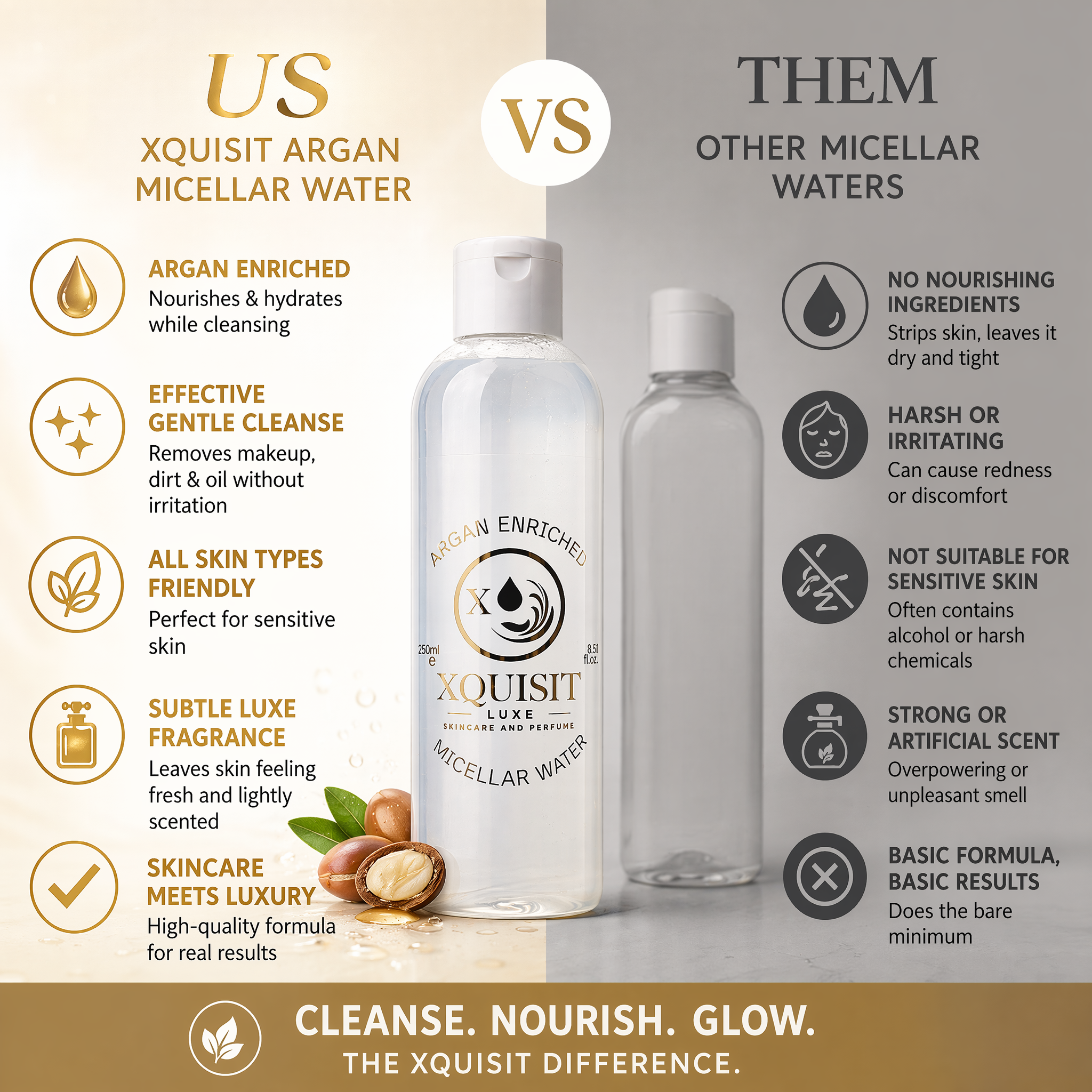 Argan Micellar Water — Effective Makeup Removal