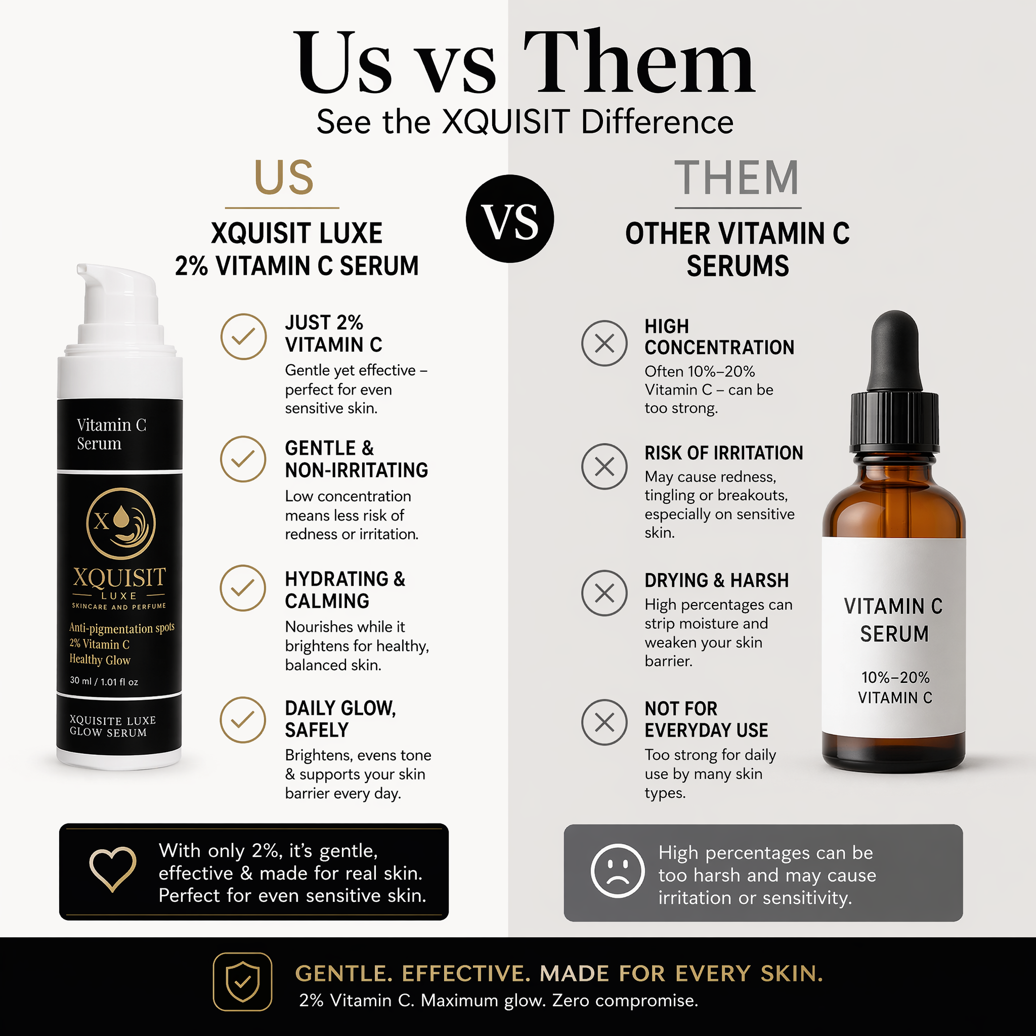Vitamin C Face Serum with Hyaluronic Acid — Radiant Skin
