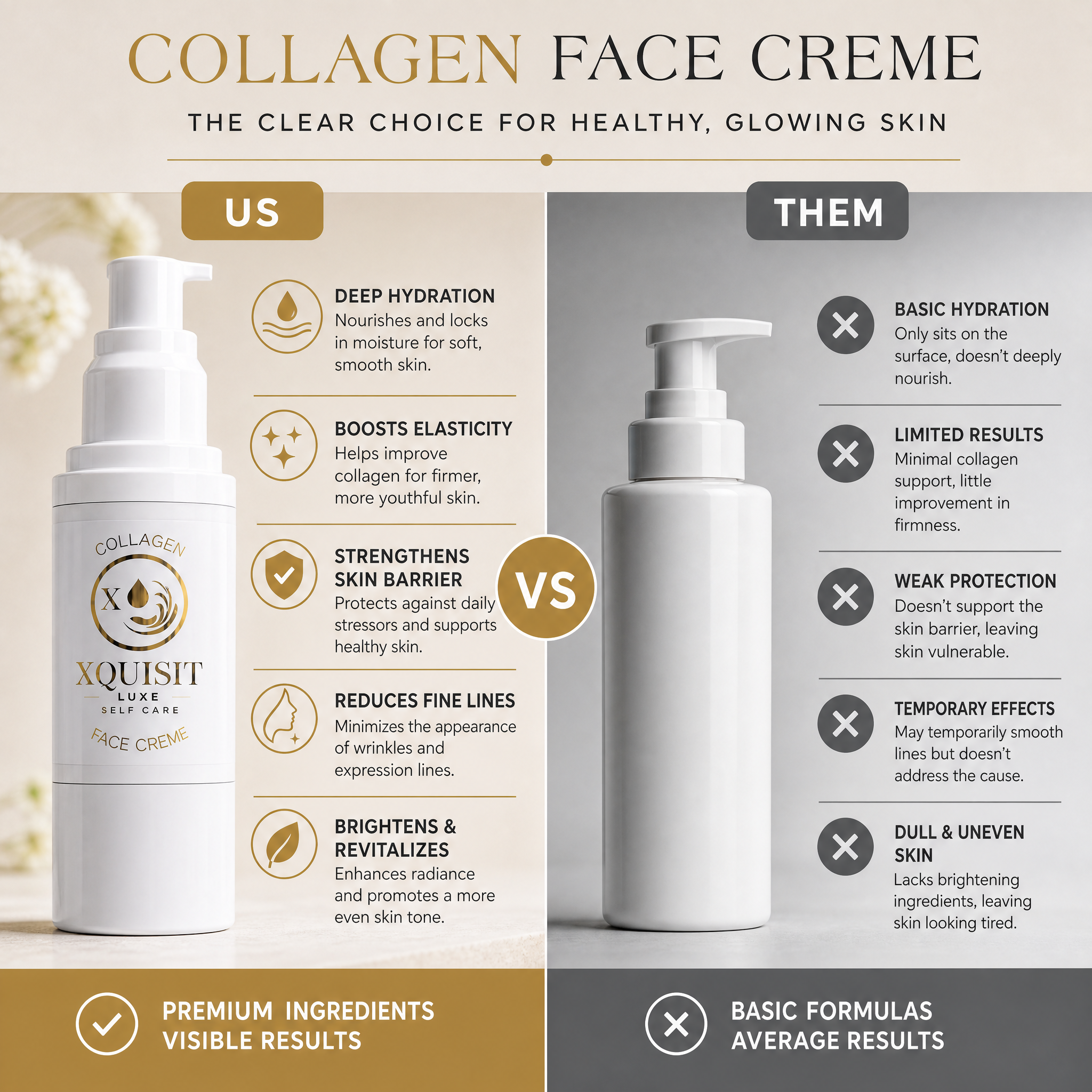 Collagen Cream — Anti-Ageing Hydration & Firmness