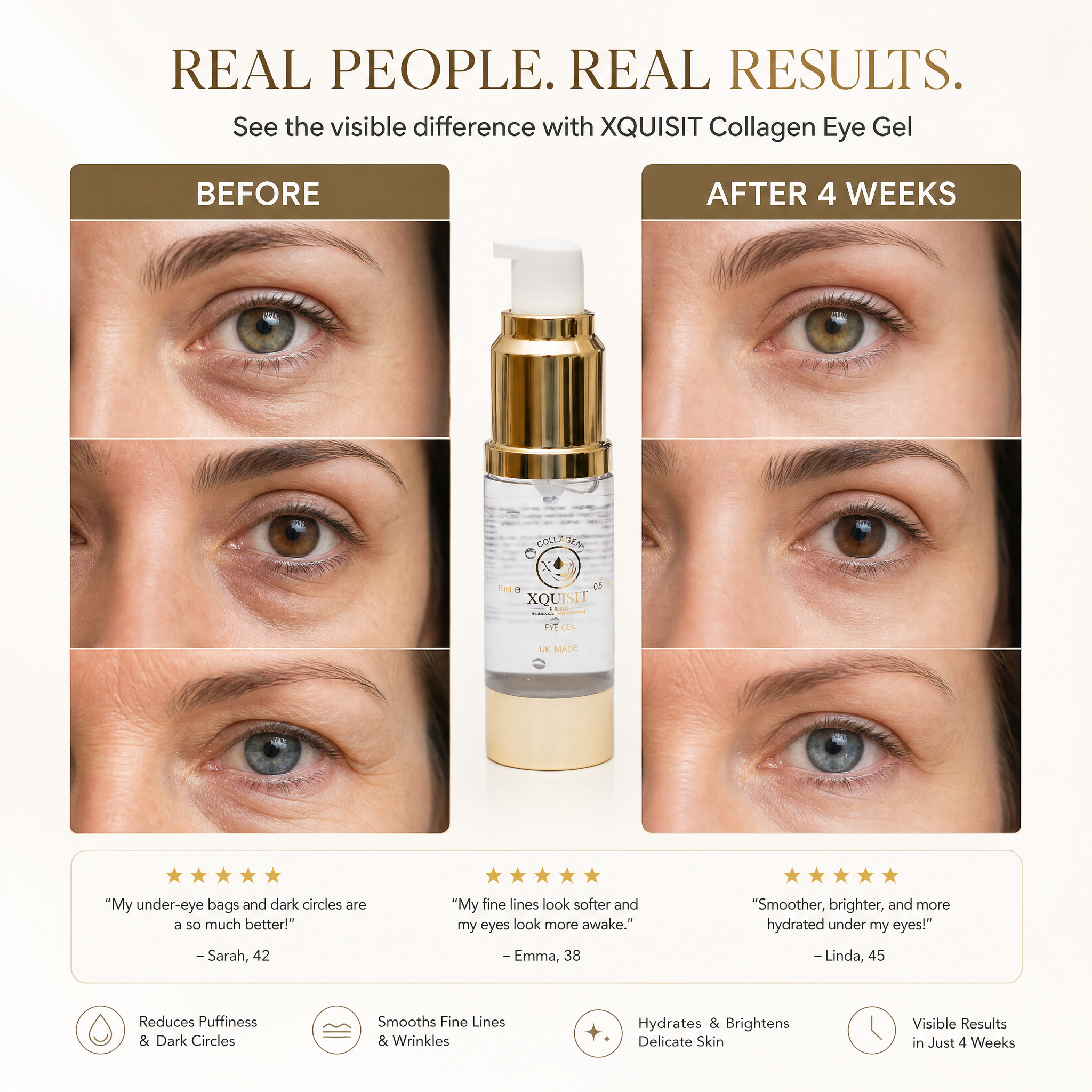 Collagen Eye Gel — Reduce Dark Circles & Puffiness