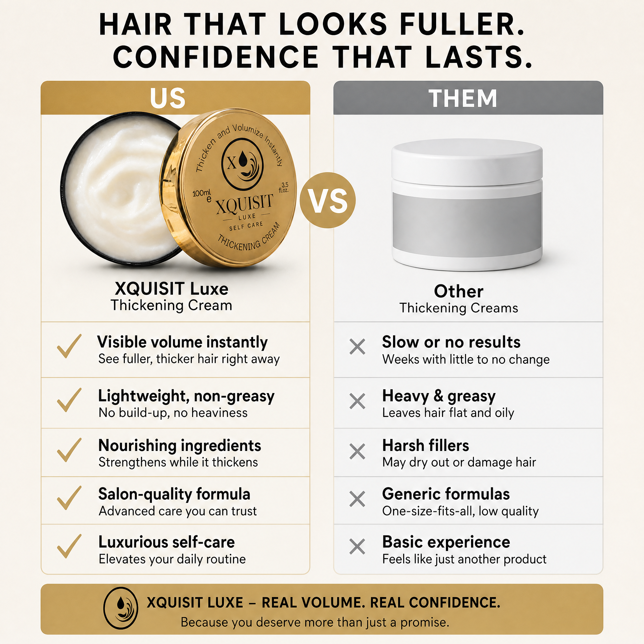Crème Épaississante pour des Cheveux Plus Épais et Volumineux