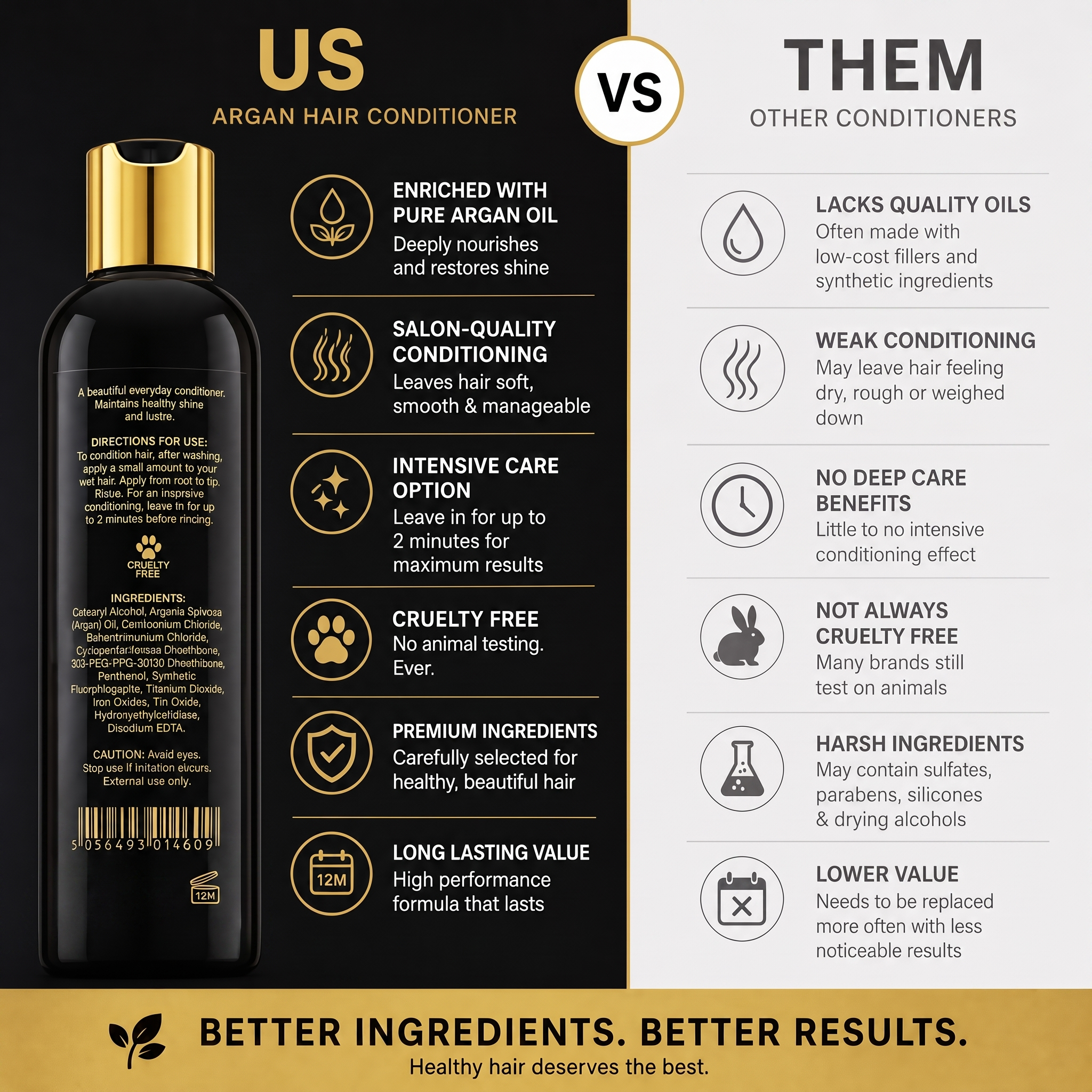 Après-shampoing Argan Gold pour des Cheveux Nourris et Brillants