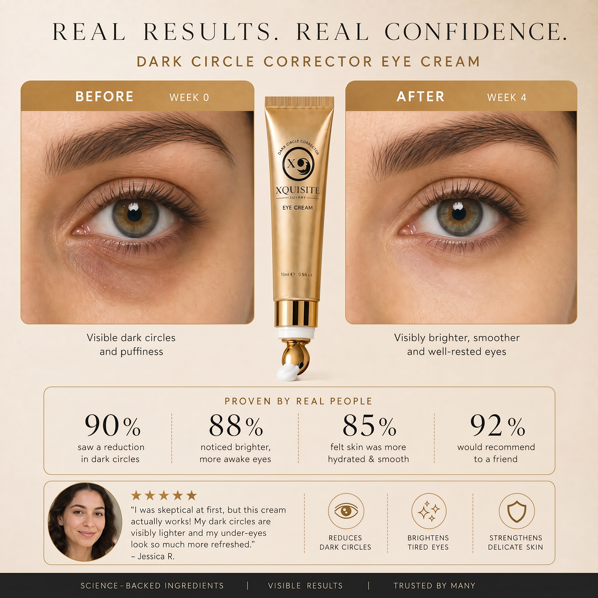 Crème Contour des Yeux Cernes pour Éclaircir et Hydrater