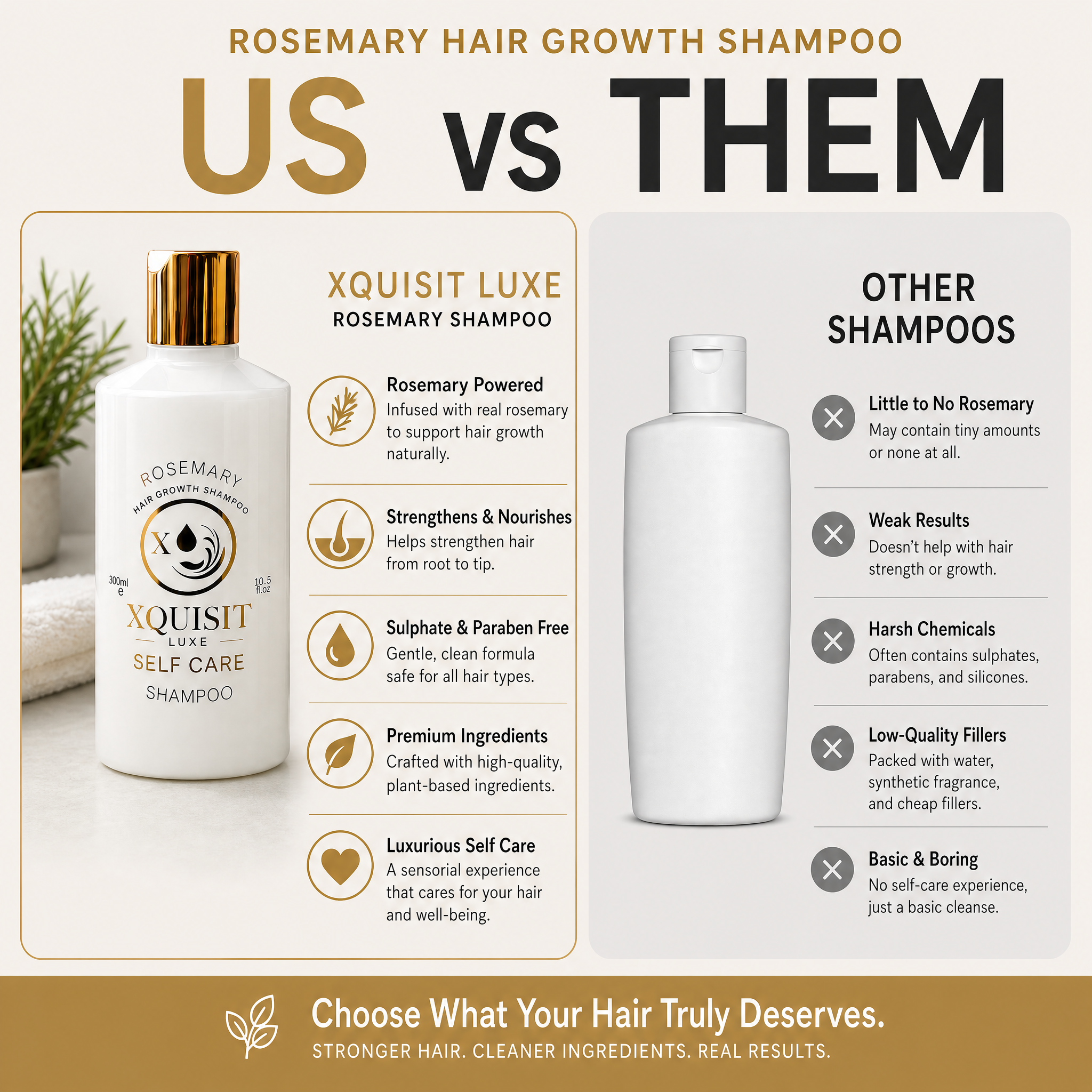 Shampoing à la formule de romarin pour des cheveux plus épais et plus sains