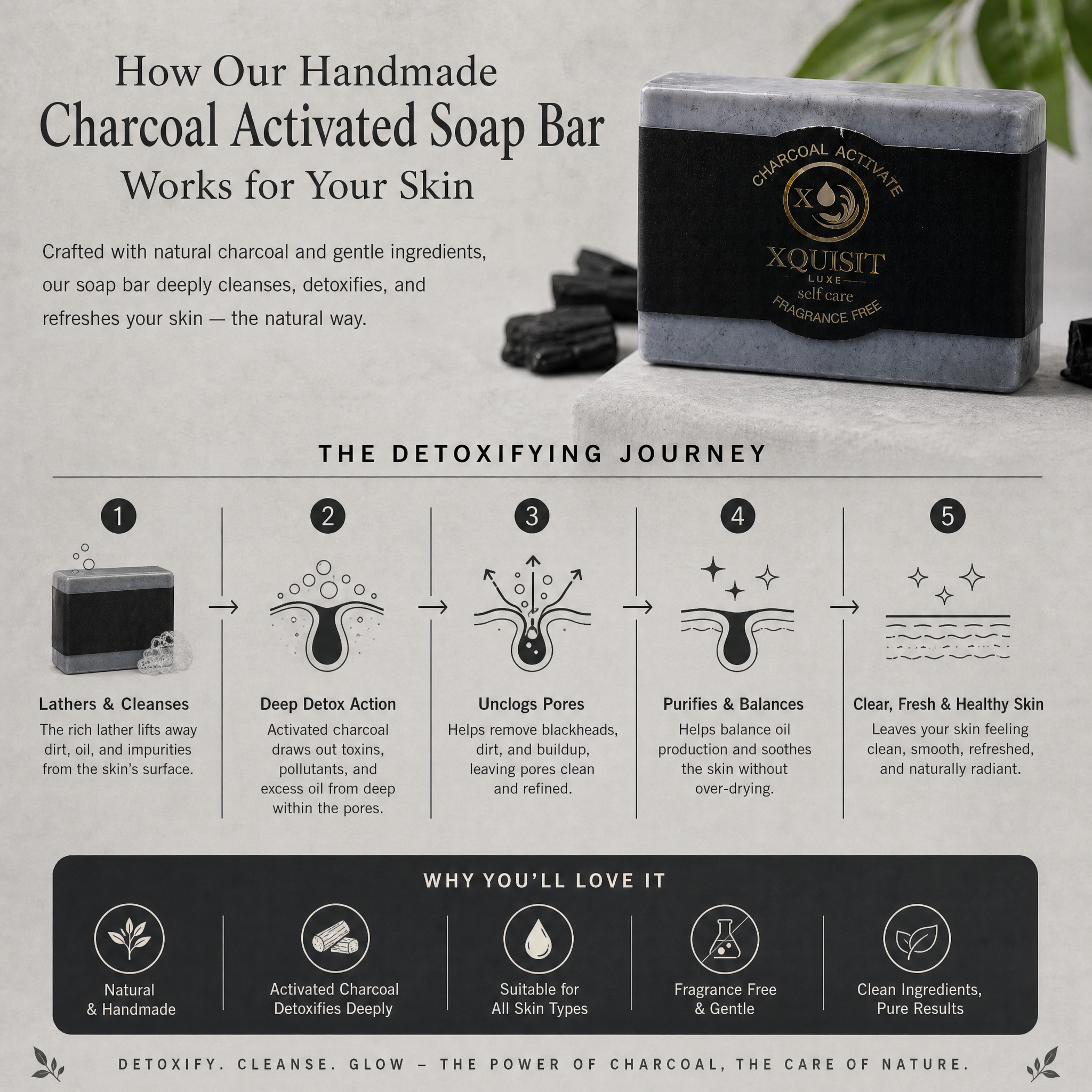 Activated Charcoal Soap — Deep Cleansing & Skin Detox