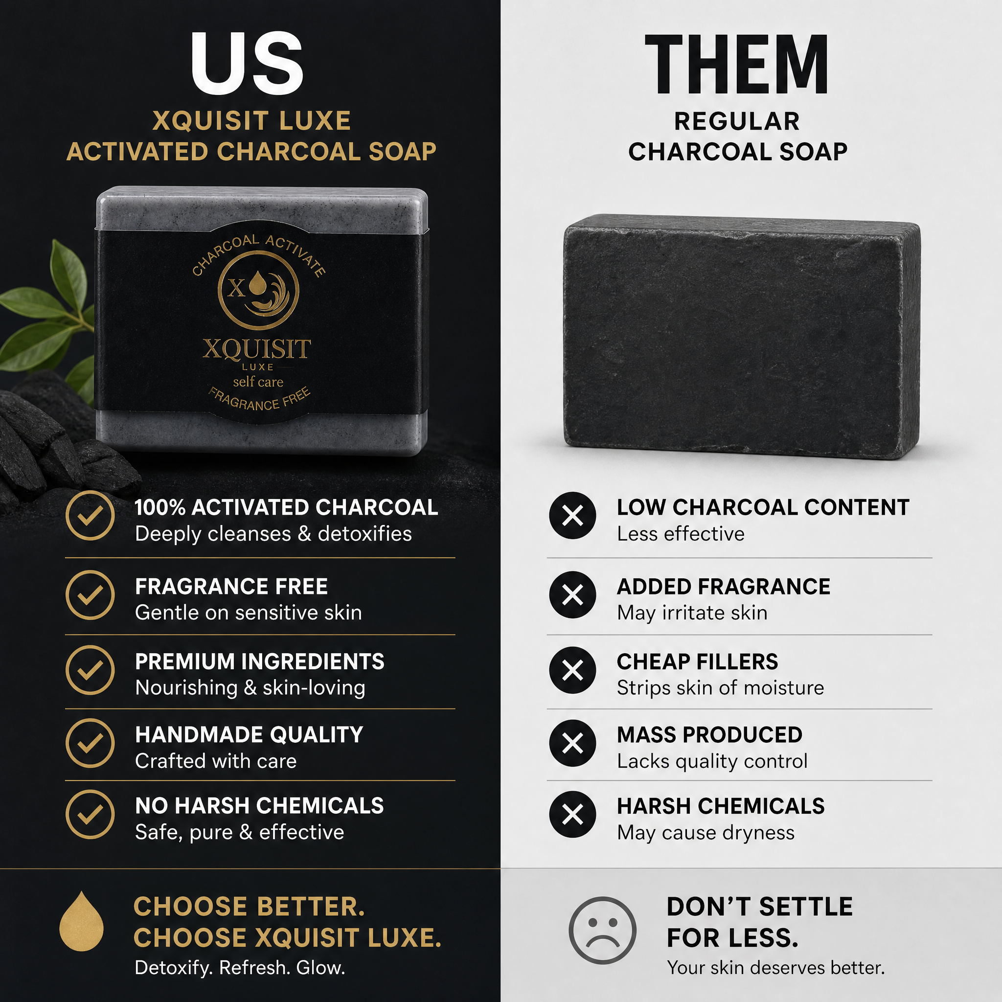 Activated Charcoal Soap — Deep Cleansing & Skin Detox