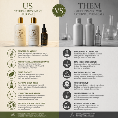 Ensemble de produits pour la repousse des cheveux, pour des cheveux plus épais et plus sains