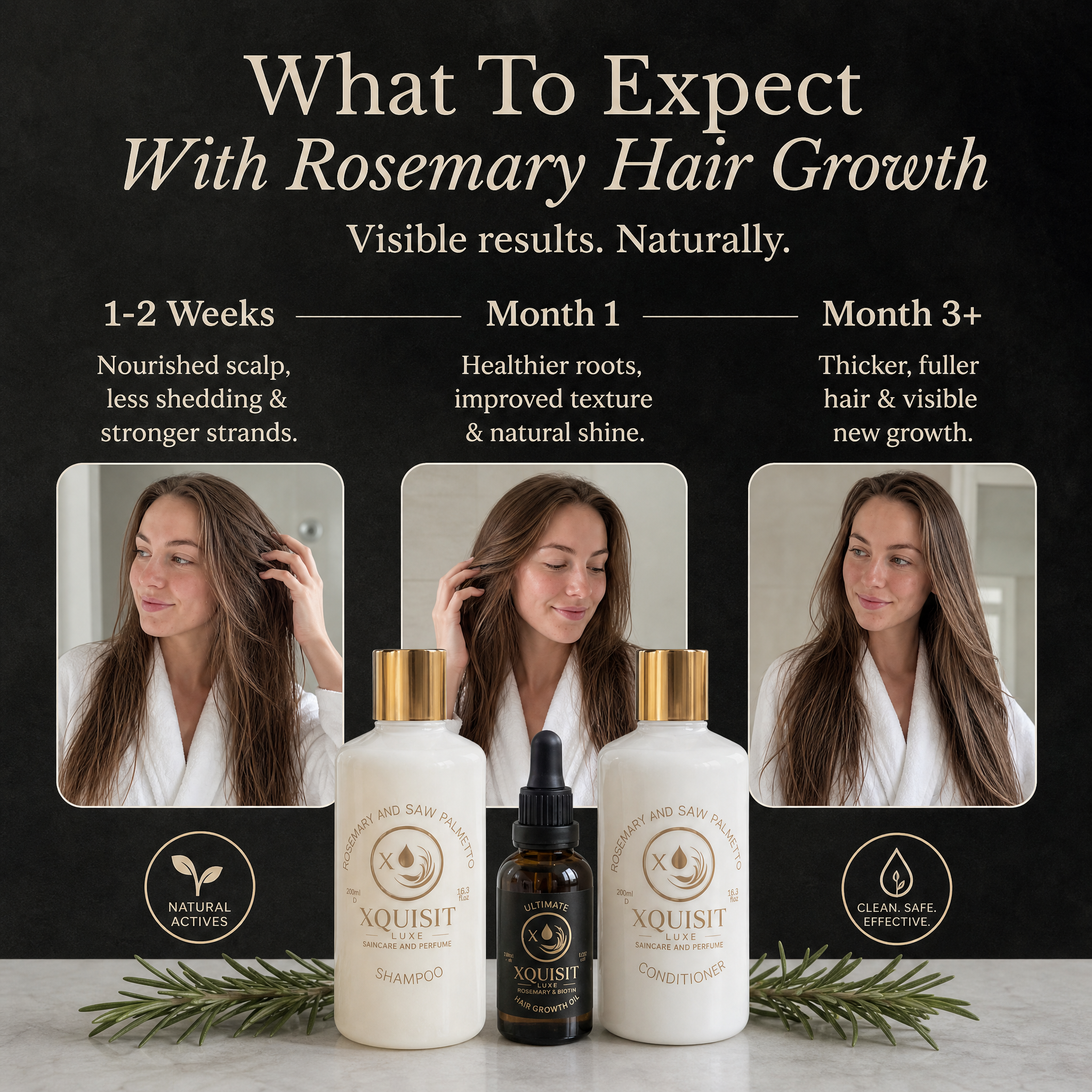 Ensemble de produits pour la repousse des cheveux, pour des cheveux plus épais et plus sains