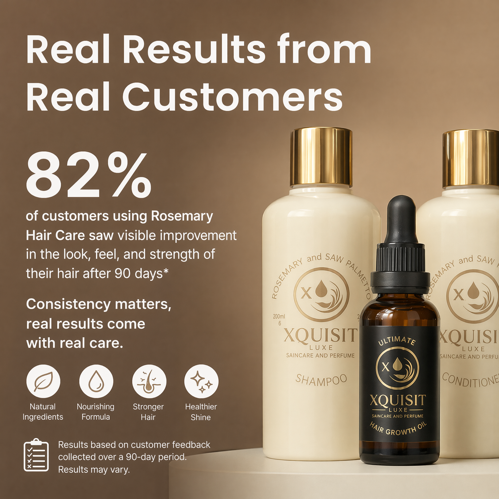 Ensemble de produits pour la repousse des cheveux, pour des cheveux plus épais et plus sains