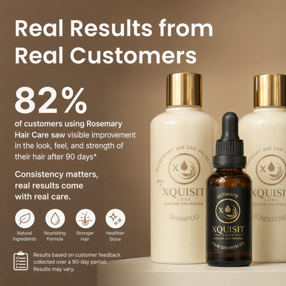 Ensemble de produits pour la repousse des cheveux, pour des cheveux plus épais et plus sains