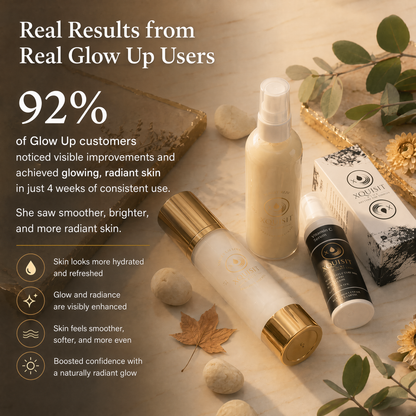 Glow Up Skincare Bundle — Radiant &amp; Healthy Skin