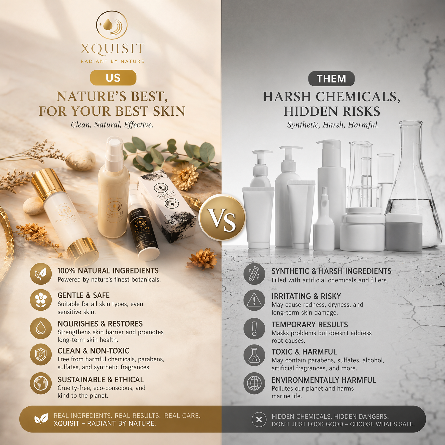 Glow Up Skincare Bundle — Radiant &amp; Healthy Skin