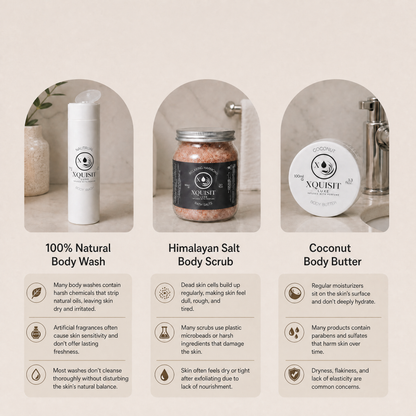 Luxury Spa Gift Set — Ultimate Relaxation &amp; Self-Care