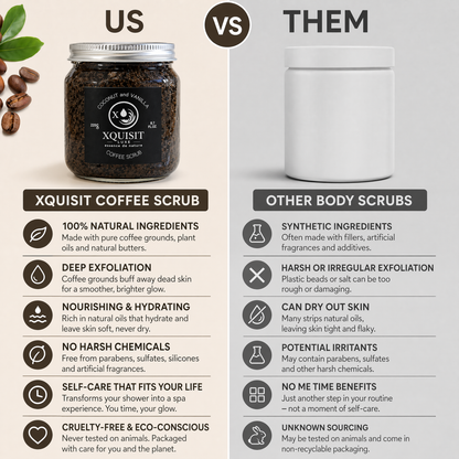 Coffee Body Scrub — Natural Exfoliation for Glowing Skin