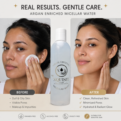 Argan Micellar Water — Effective Makeup Removal