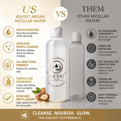 Argan Micellar Water — Effective Makeup Removal