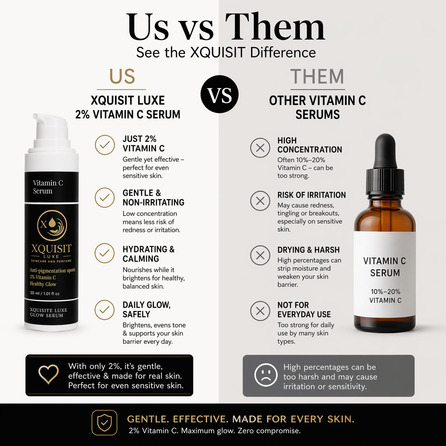 Vitamin C Face Serum with Hyaluronic Acid — Radiant Skin