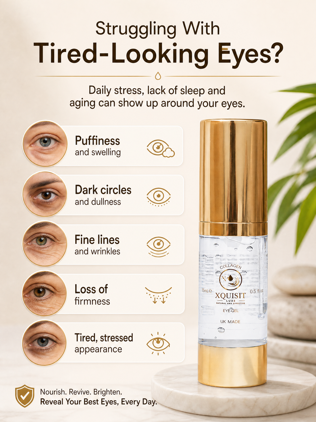 Collagen Eye Gel — Reduce Dark Circles &amp; Puffiness