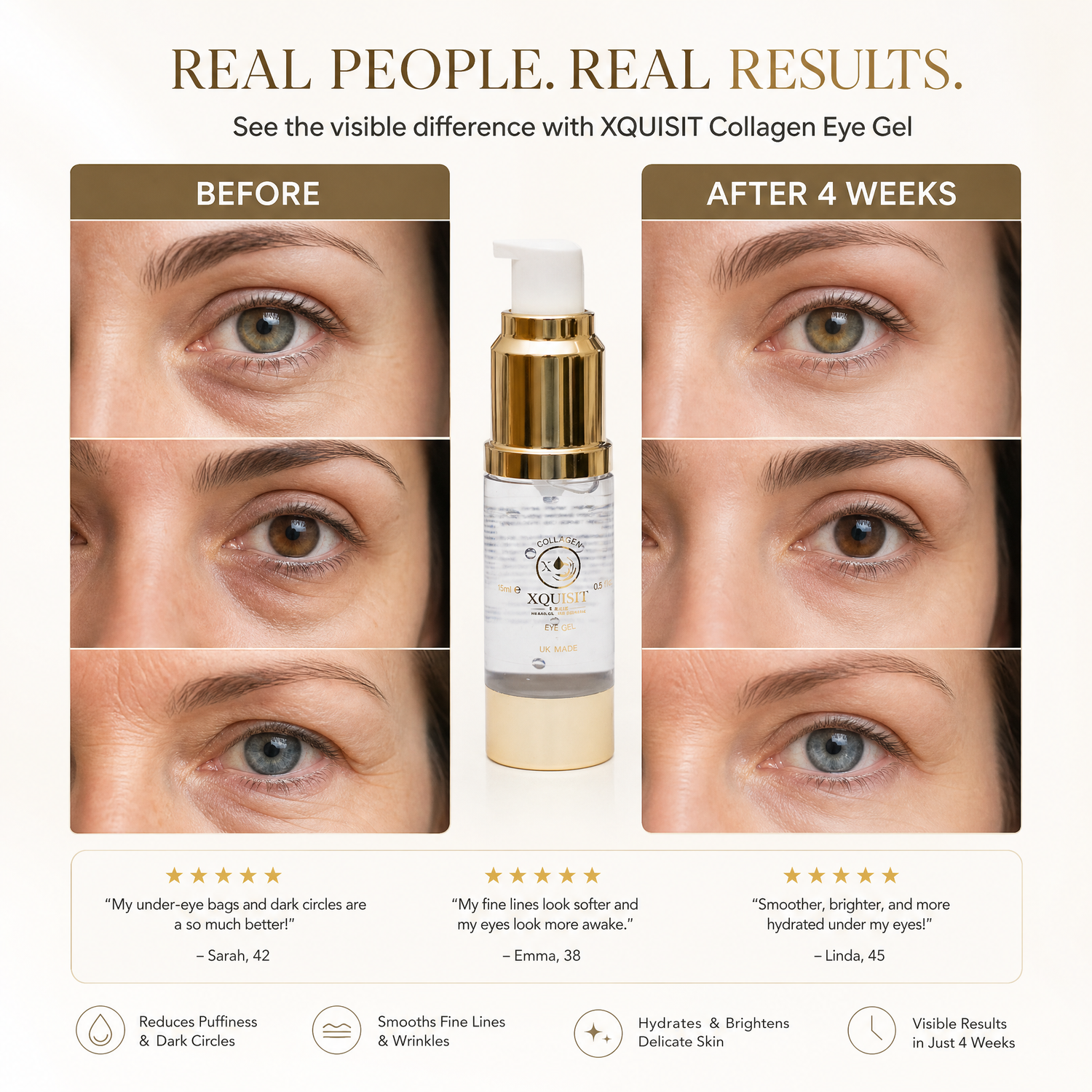 Collagen Eye Gel — Reduce Dark Circles &amp; Puffiness