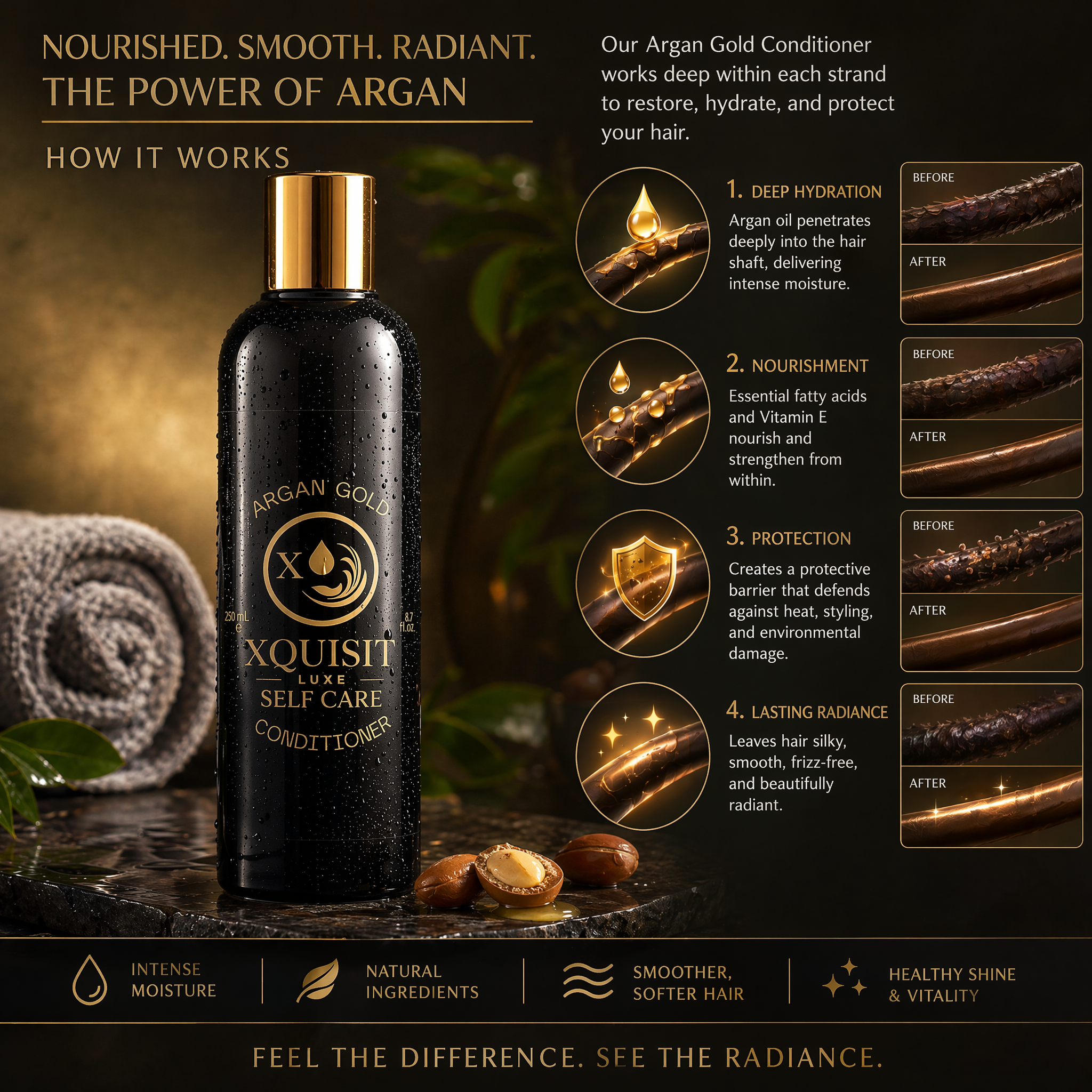 Après-shampoing Argan Gold pour des Cheveux Nourris et Brillants