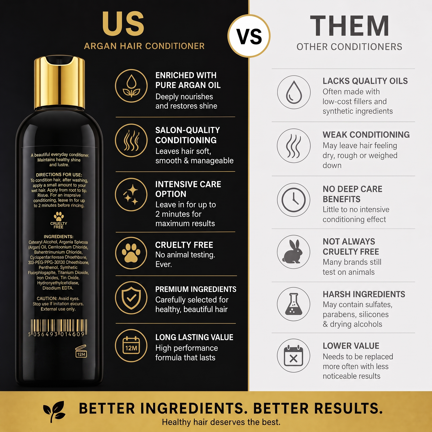 Après-shampoing Argan Gold pour des Cheveux Nourris et Brillants