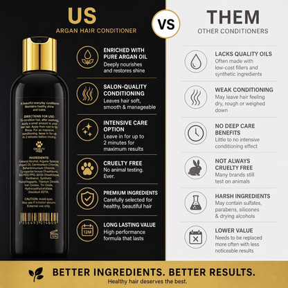 Après-shampoing Argan Gold pour des Cheveux Nourris et Brillants