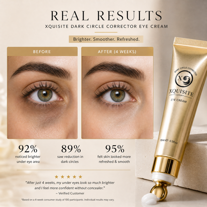 Crème Contour des Yeux Cernes pour Éclaircir et Hydrater