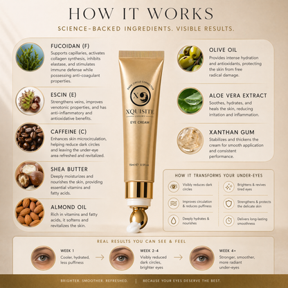 Crème Contour des Yeux Cernes pour Éclaircir et Hydrater