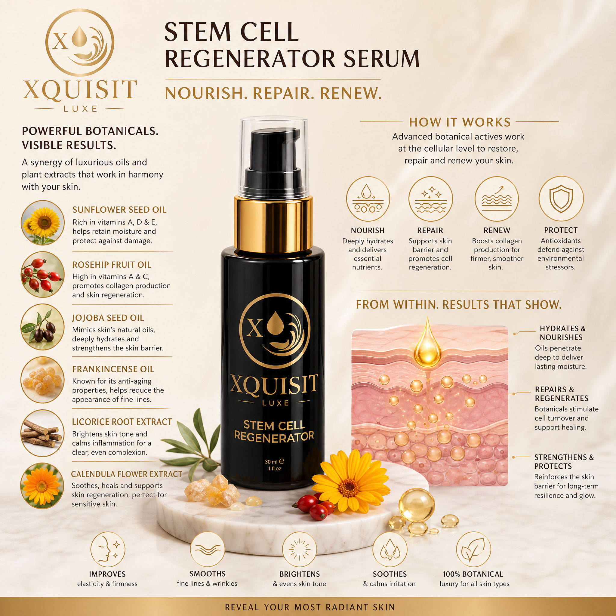 Sérum au collagène anti-âge pour une peau jeune et un éclat radieux