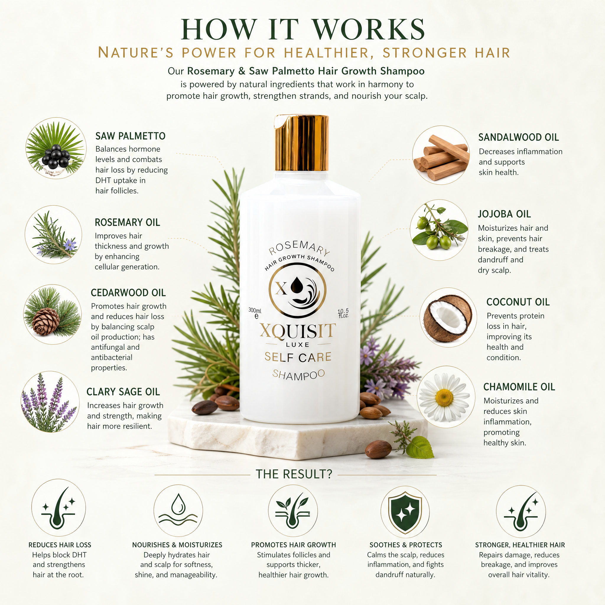 Shampoing à la formule de romarin pour des cheveux plus épais et plus sains