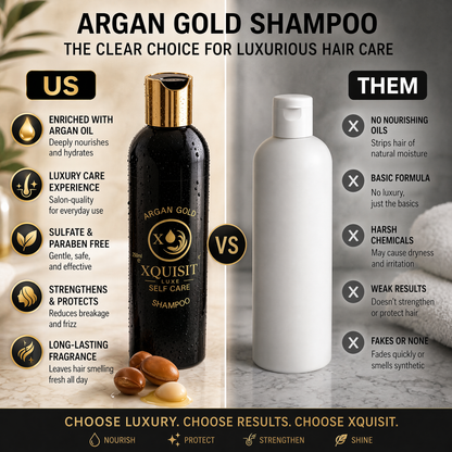 Shampooing à l&