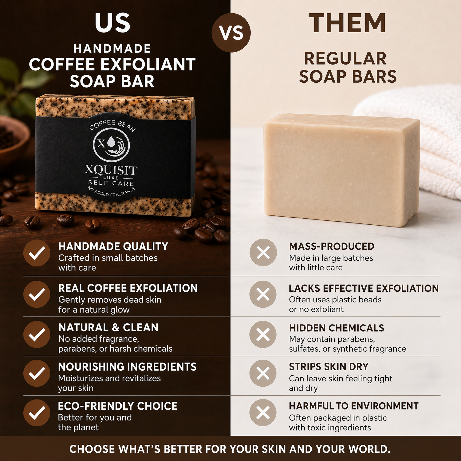 Savon exfoliant au café fait à la main - Soin naturel pour la peau