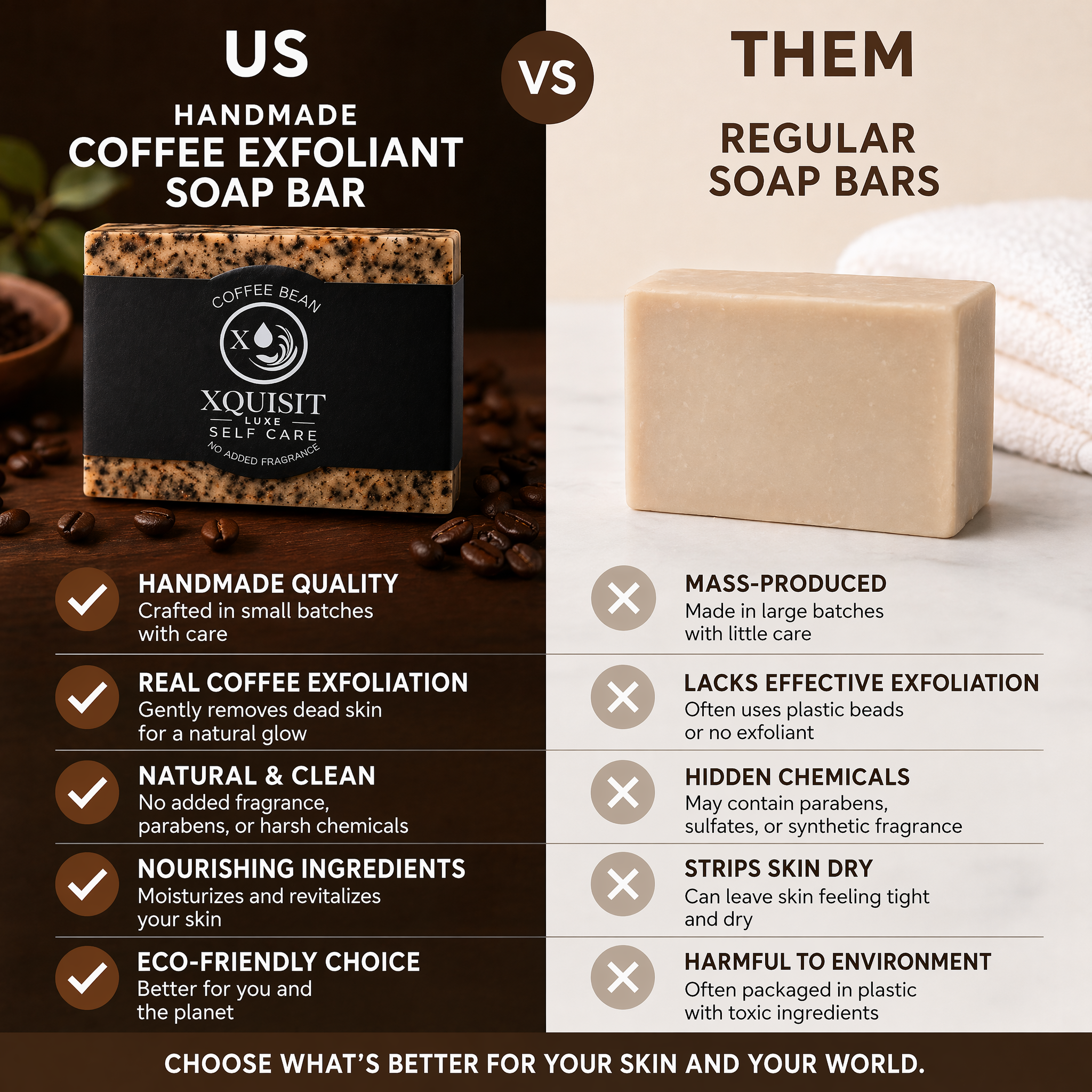 Savon exfoliant au café fait à la main - Soin naturel pour la peau
