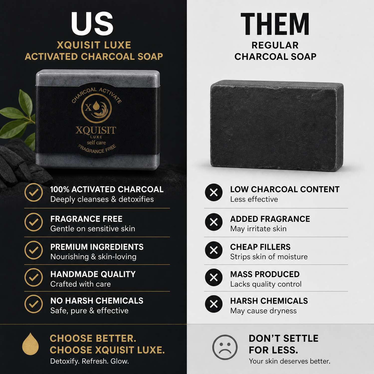 Activated Charcoal Soap — Deep Cleansing &amp; Skin Detox