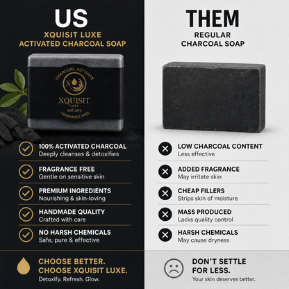 Activated Charcoal Soap — Deep Cleansing &amp; Skin Detox
