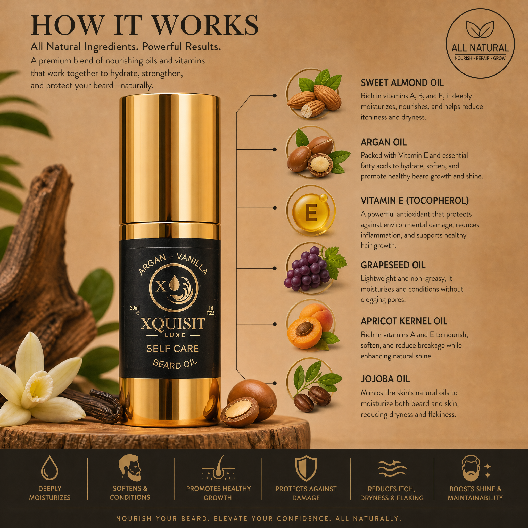 Natural Beard Oil for Men — Organic Formula