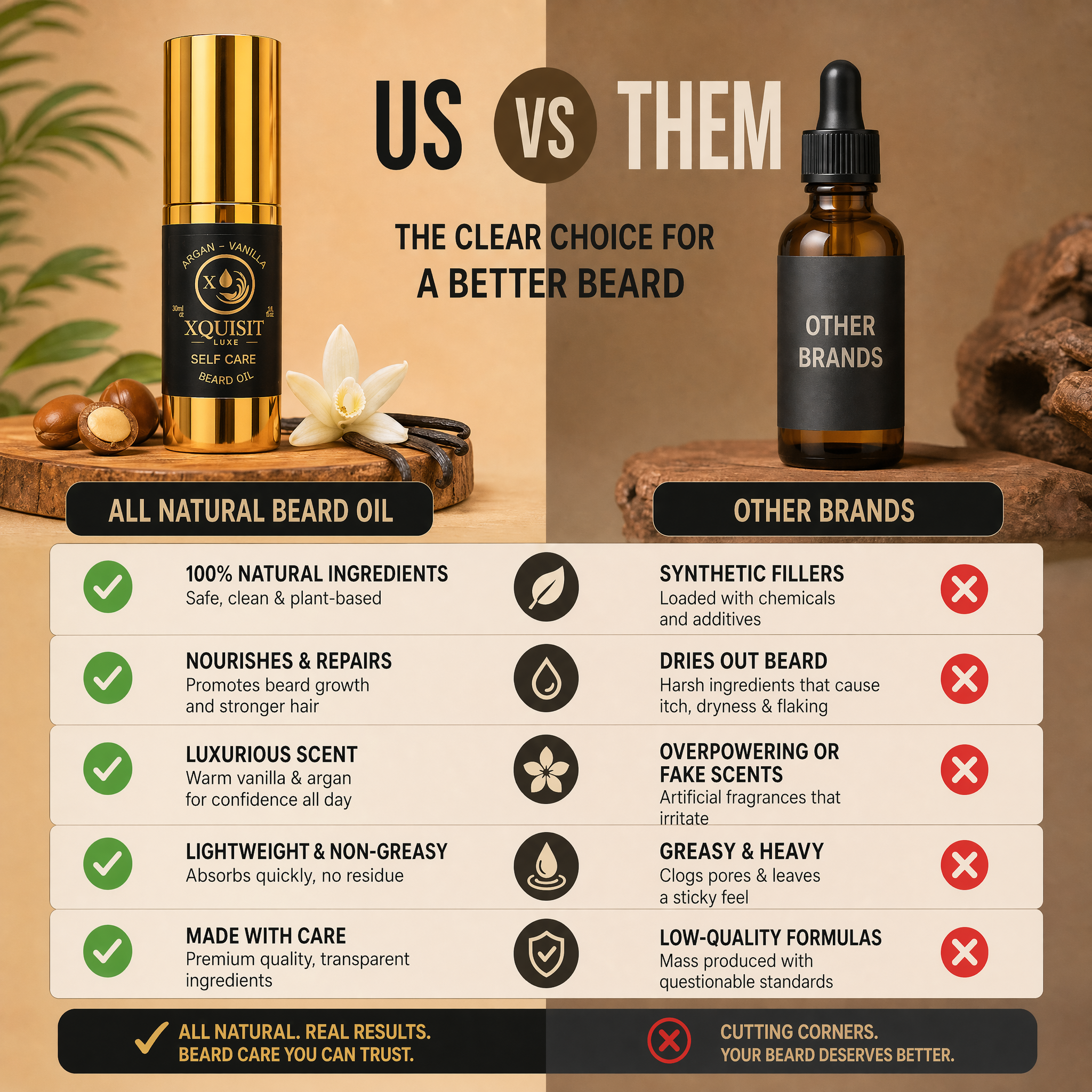 Natural Beard Oil for Men — Organic Formula