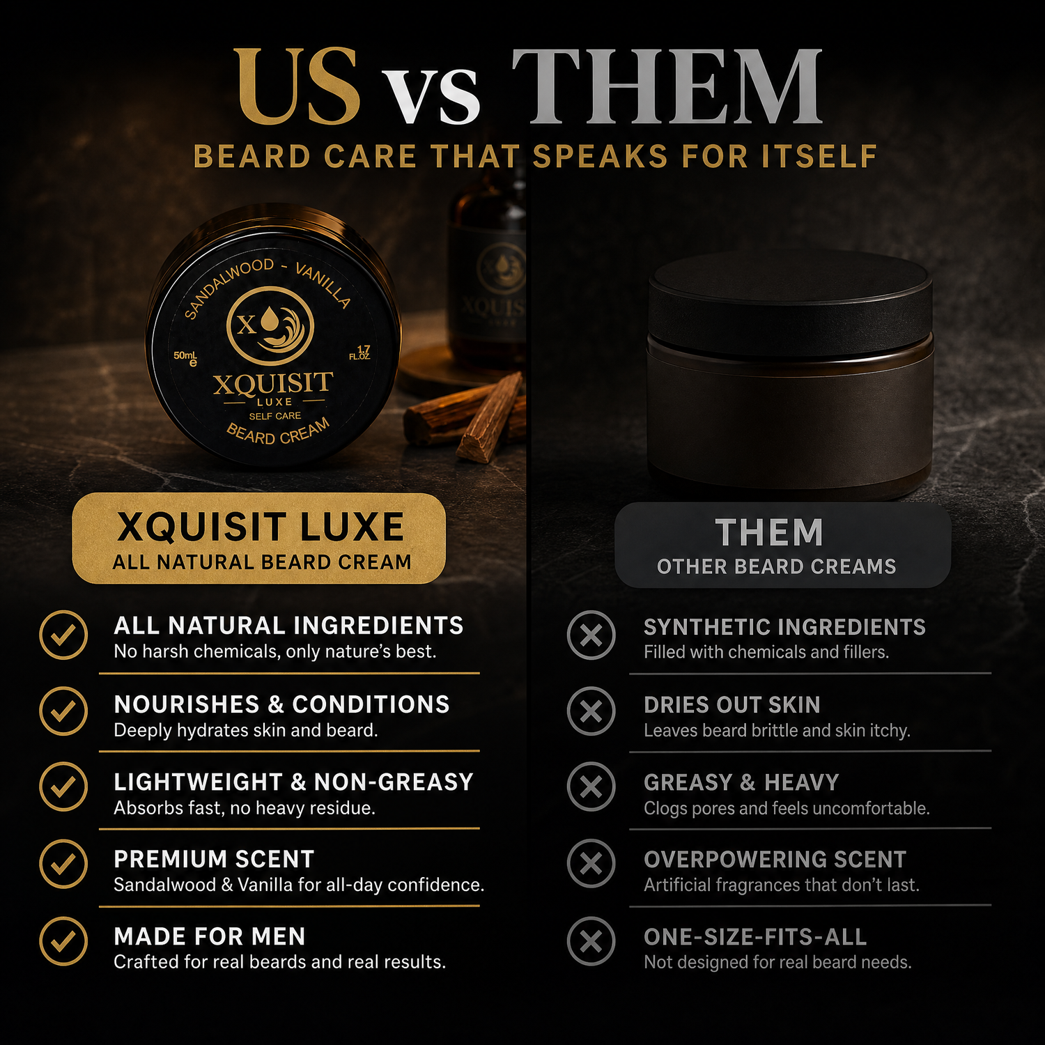 Beard Cream for Men — Nourishing &amp; Styling Formula - Xquisit Luxe skincare &amp; Perfume
