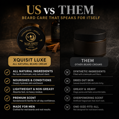 Beard Cream for Men — Nourishing &amp; Styling Formula - Xquisit Luxe skincare &amp; Perfume