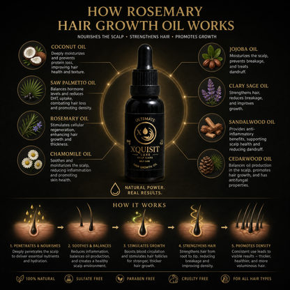Rosemary Oil for Hair Growth — Thicker, Healthier Hair Xquisit Luxe