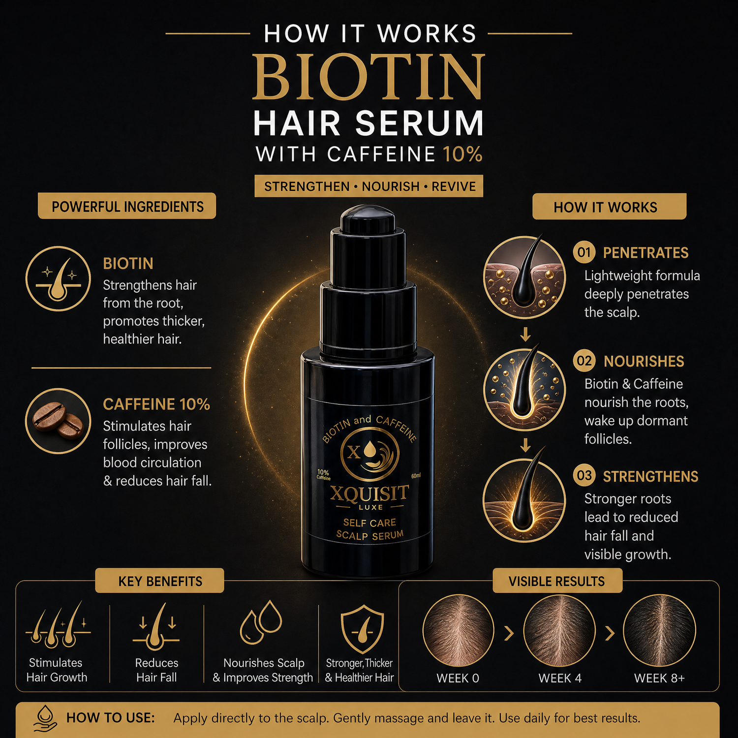 Biotin Hair Serum with Caffeine 10% — Healthy Hair Growth Xquisit Luxe