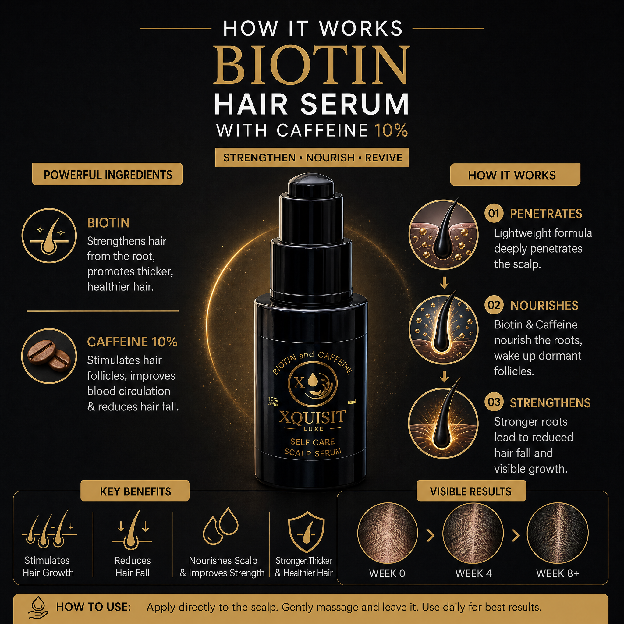 Biotin Hair Serum with Caffeine 10% — Healthy Hair Growth Xquisit Luxe