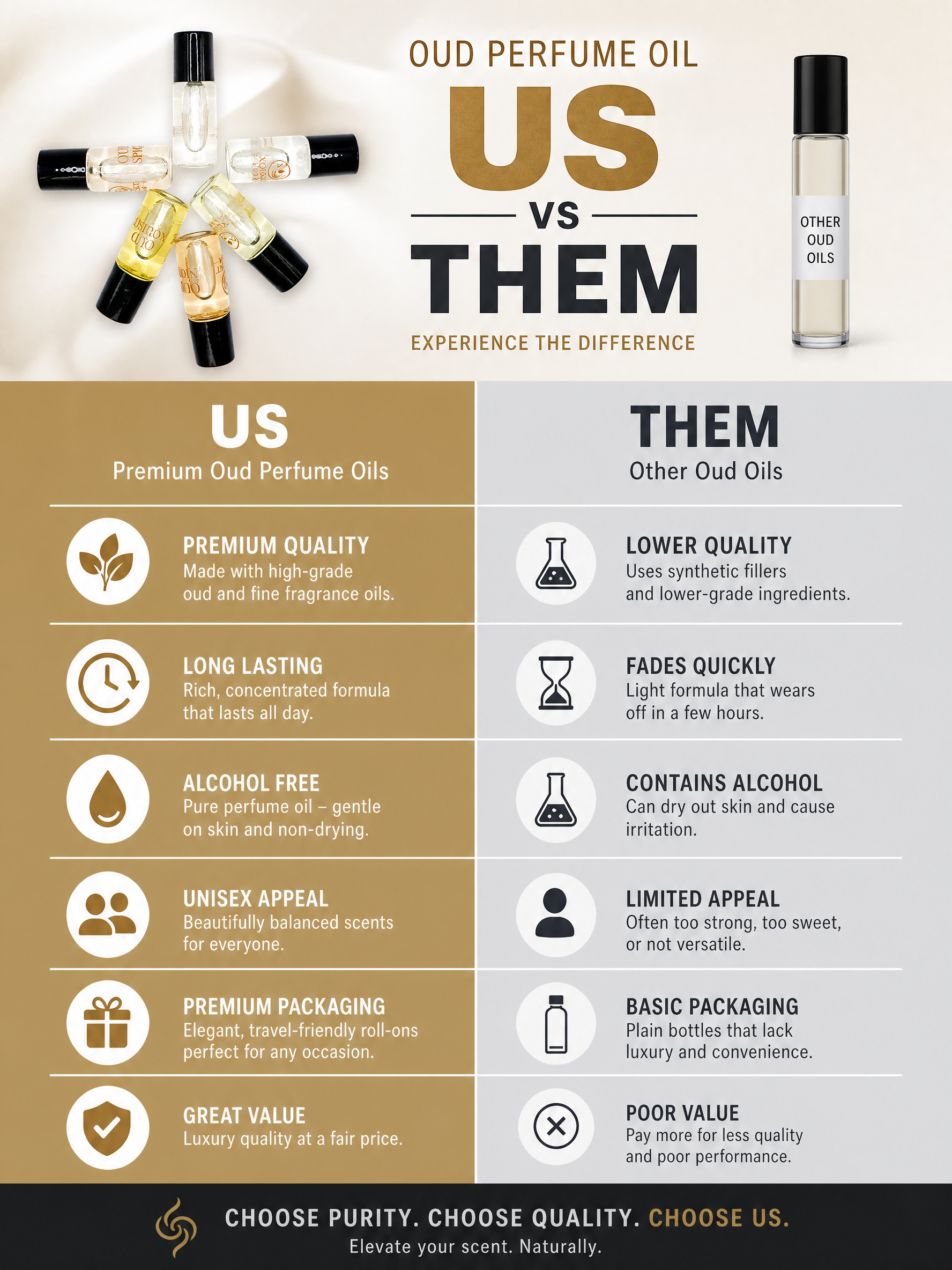Oud Perfume Oil — Xquisit Collection Xquisit Luxe